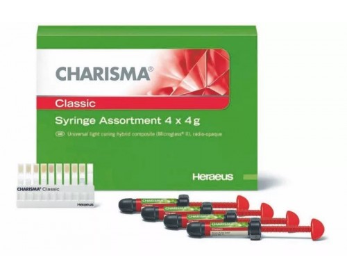 CHARISMA CLASSIC SYR KIT НАБОР 4шпр 4гр + бонд + протравка. Kulzer